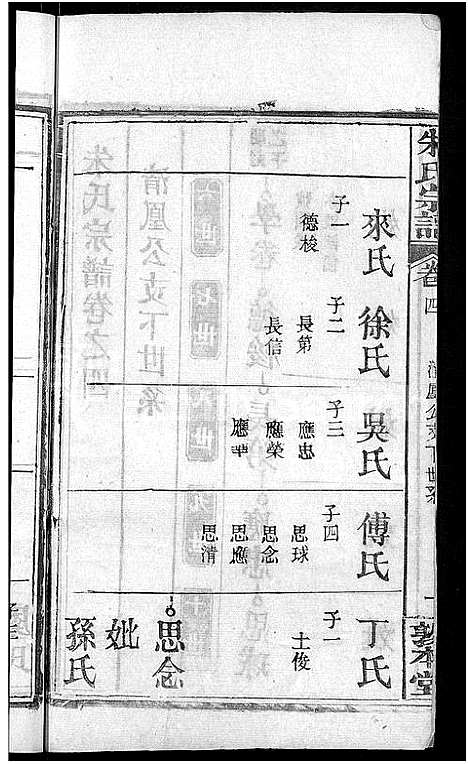 [朱]朱氏宗谱_8卷-Zhu Shi (湖北) 朱氏家谱_四.pdf