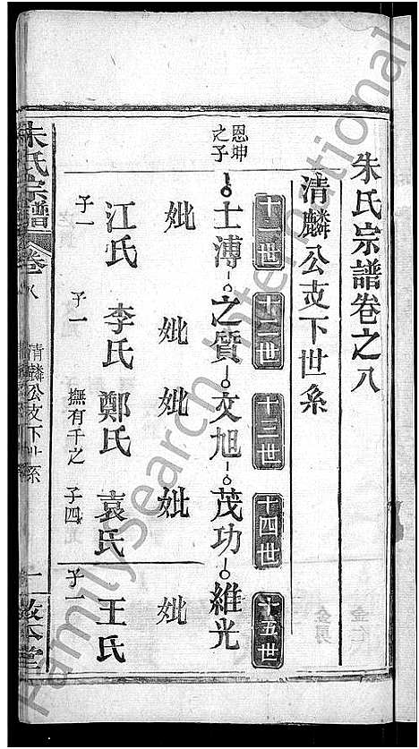 [朱]朱氏宗谱_8卷-Zhu Shi (湖北) 朱氏家谱_八.pdf