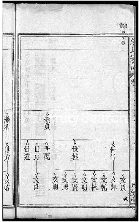 [朱]朱氏宗谱_9卷首1卷-朱氏族谱 (湖北) 朱氏家谱_三.pdf