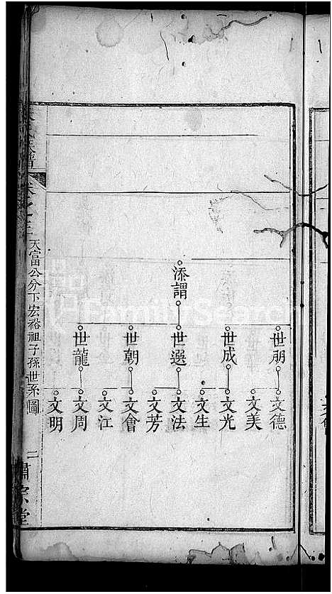 [朱]朱氏宗谱_9卷首1卷-朱氏族谱 (湖北) 朱氏家谱_四.pdf