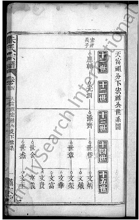 [朱]朱氏宗谱_9卷首1卷-朱氏族谱 (湖北) 朱氏家谱_五.pdf