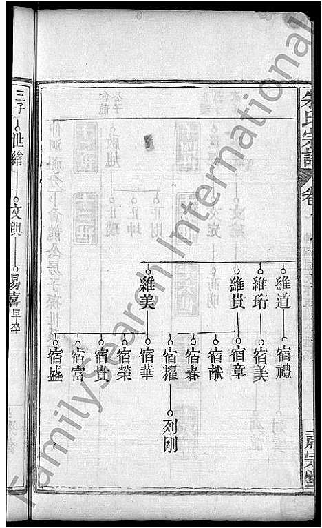 [朱]朱氏宗谱_9卷首1卷-朱氏族谱 (湖北) 朱氏家谱_七.pdf