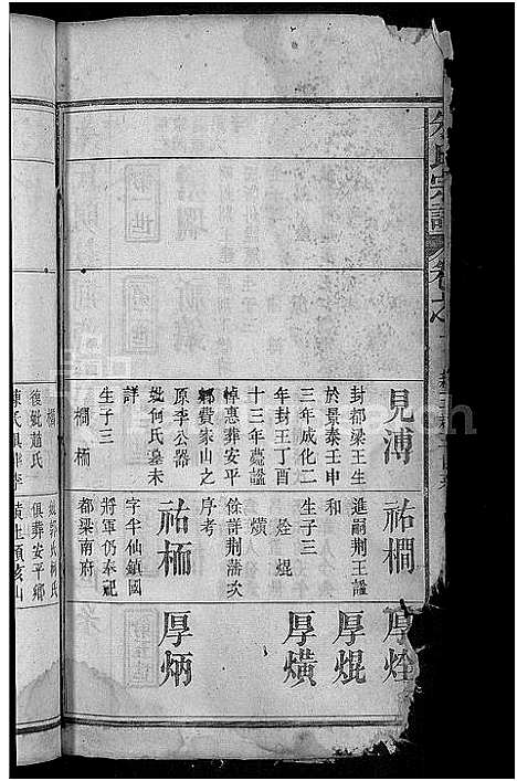 [朱]朱氏宗谱_残卷 (湖北) 朱氏家谱_一.pdf