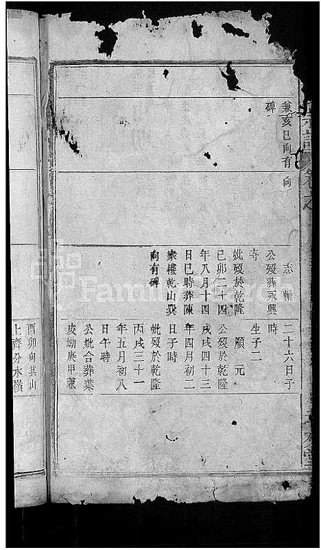 [朱]朱氏宗谱_残卷 (湖北) 朱氏家谱_四.pdf