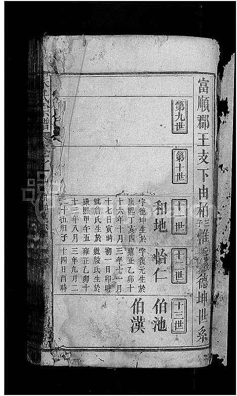 [朱]朱氏宗谱_残卷 (湖北) 朱氏家谱_九.pdf