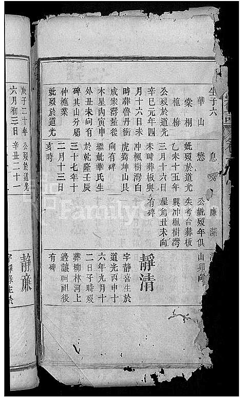 [朱]朱氏宗谱_残卷 (湖北) 朱氏家谱_十一.pdf