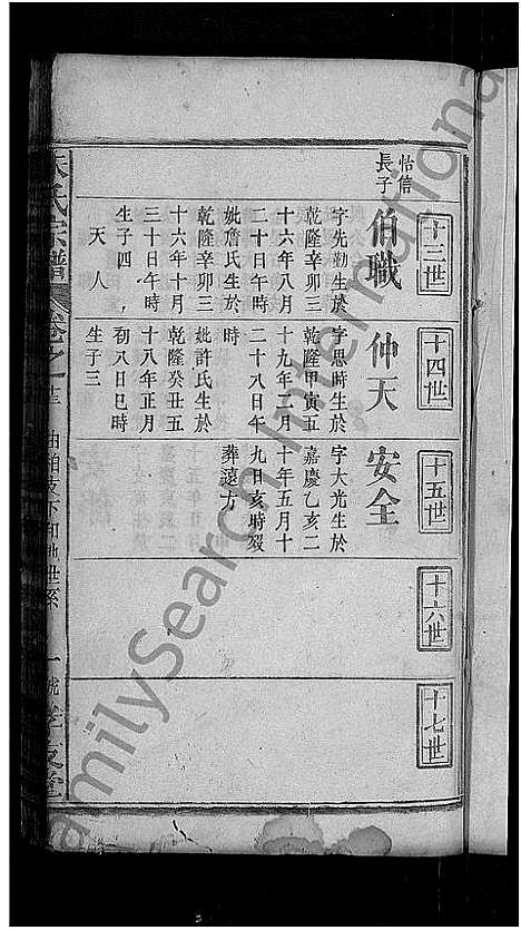 [朱]朱氏宗谱_残卷 (湖北) 朱氏家谱_十三.pdf