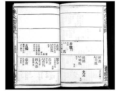 [朱]朱氏宗谱_10卷首2卷 (湖北) 朱氏家谱_三.pdf