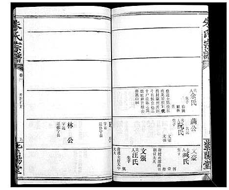 [朱]朱氏宗谱_10卷首2卷 (湖北) 朱氏家谱_三.pdf