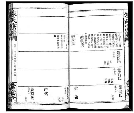 [朱]朱氏宗谱_10卷首2卷 (湖北) 朱氏家谱_四.pdf