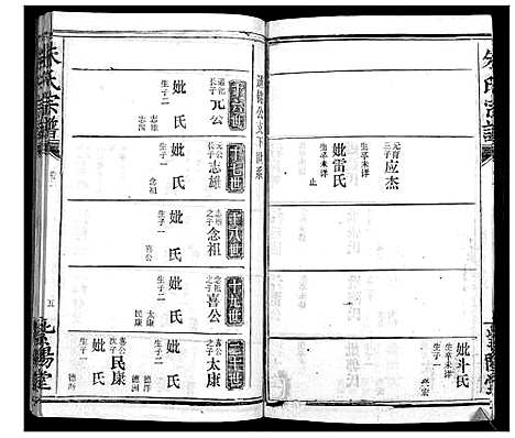 [朱]朱氏宗谱_10卷首2卷 (湖北) 朱氏家谱_四.pdf