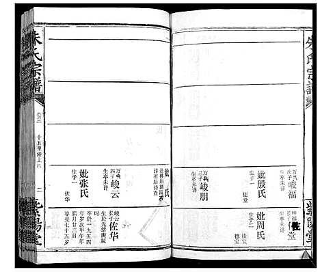 [朱]朱氏宗谱_10卷首2卷 (湖北) 朱氏家谱_五.pdf