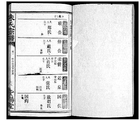 [朱]朱氏宗谱_10卷首2卷 (湖北) 朱氏家谱_六.pdf