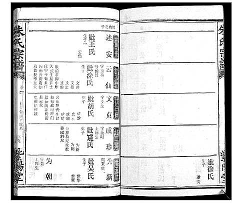 [朱]朱氏宗谱_10卷首2卷 (湖北) 朱氏家谱_六.pdf