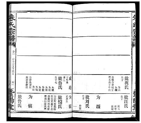 [朱]朱氏宗谱_10卷首2卷 (湖北) 朱氏家谱_六.pdf