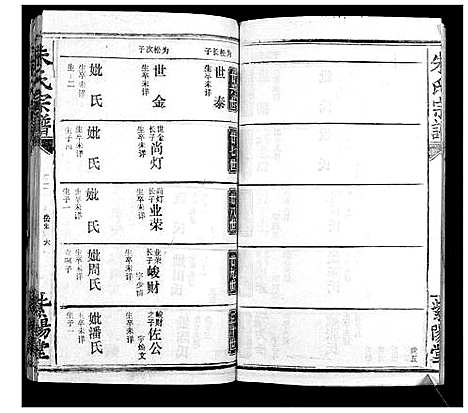 [朱]朱氏宗谱_10卷首2卷 (湖北) 朱氏家谱_七.pdf