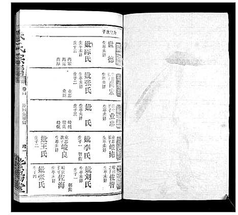 [朱]朱氏宗谱_10卷首2卷 (湖北) 朱氏家谱_八.pdf