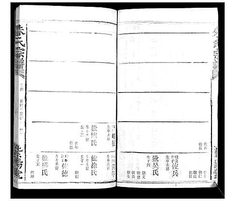 [朱]朱氏宗谱_10卷首2卷 (湖北) 朱氏家谱_八.pdf