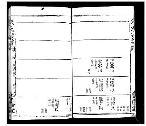 [朱]朱氏宗谱_10卷首2卷 (湖北) 朱氏家谱_八.pdf