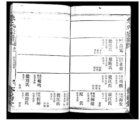 [朱]朱氏宗谱_10卷首2卷 (湖北) 朱氏家谱_八.pdf