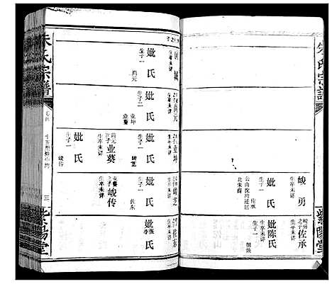 [朱]朱氏宗谱_10卷首2卷 (湖北) 朱氏家谱_九.pdf