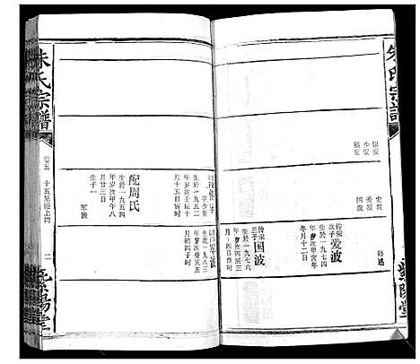 [朱]朱氏宗谱_10卷首2卷 (湖北) 朱氏家谱_十.pdf