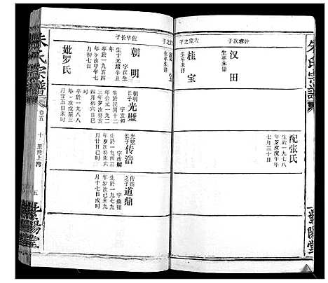 [朱]朱氏宗谱_10卷首2卷 (湖北) 朱氏家谱_十.pdf