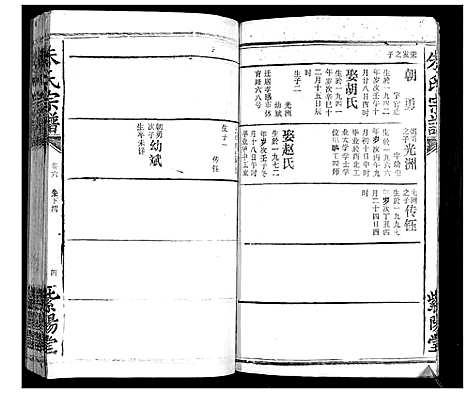 [朱]朱氏宗谱_10卷首2卷 (湖北) 朱氏家谱_十一.pdf