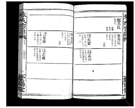 [朱]朱氏宗谱_10卷首2卷 (湖北) 朱氏家谱_十二.pdf