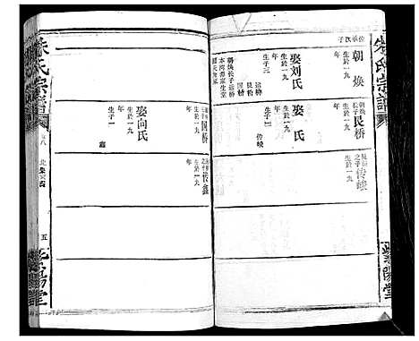 [朱]朱氏宗谱_10卷首2卷 (湖北) 朱氏家谱_十三.pdf