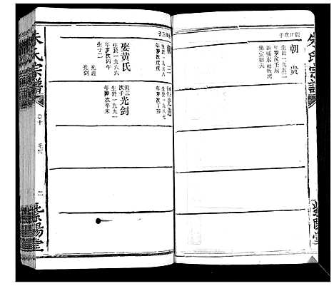 [朱]朱氏宗谱_10卷首2卷 (湖北) 朱氏家谱_十五.pdf