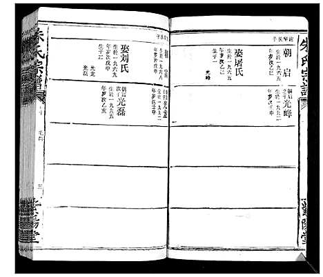 [朱]朱氏宗谱_10卷首2卷 (湖北) 朱氏家谱_十五.pdf