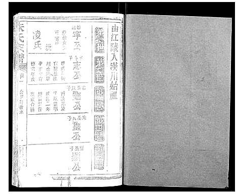 [朱]朱氏宗谱_2卷首1卷 (湖北) 朱氏家谱_二.pdf