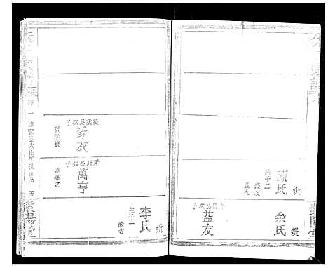 [朱]朱氏宗谱_2卷首1卷 (湖北) 朱氏家谱_二.pdf