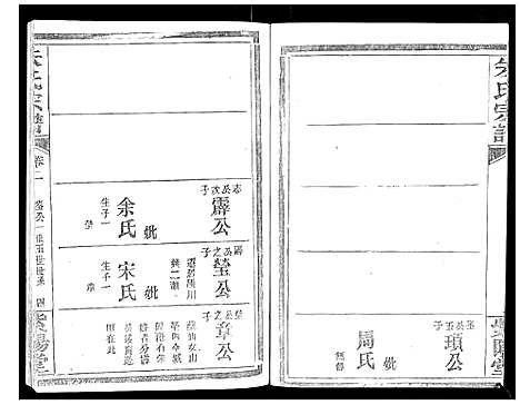 [朱]朱氏宗谱_2卷首1卷 (湖北) 朱氏家谱_三.pdf