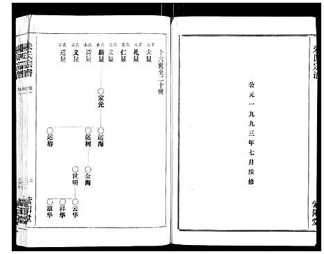 [朱]朱氏宗谱_2卷首1卷 (湖北) 朱氏家谱_五.pdf