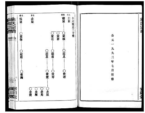 [朱]朱氏宗谱_2卷首1卷 (湖北) 朱氏家谱_六.pdf