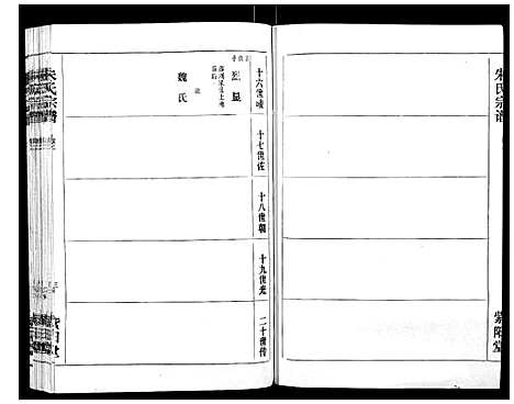 [朱]朱氏宗谱_2卷首1卷 (湖北) 朱氏家谱_六.pdf