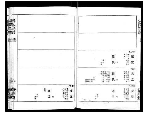 [朱]朱氏宗谱_2卷首1卷 (湖北) 朱氏家谱_六.pdf