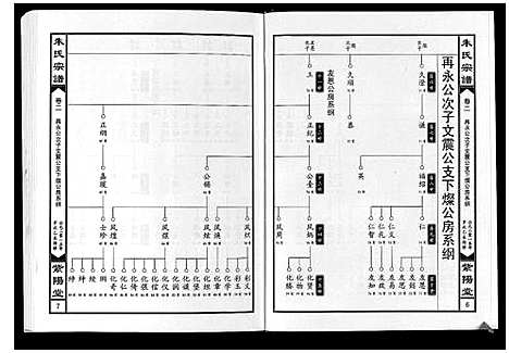 [朱]朱氏宗谱_5卷首2卷 (湖北) 朱氏家谱_四.pdf