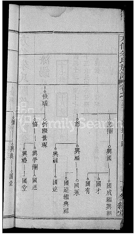 [朱]朱氏族谱_17卷首5卷-方伯朱氏族谱_方伯朱氏四修族谱 (湖北) 朱氏家谱_六.pdf