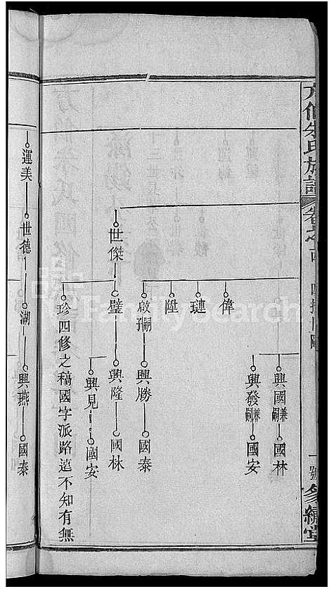 [朱]朱氏族谱_17卷首5卷-方伯朱氏族谱_方伯朱氏四修族谱 (湖北) 朱氏家谱_七.pdf