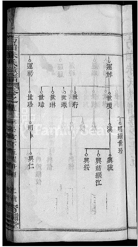 [朱]朱氏族谱_17卷首5卷-方伯朱氏族谱_方伯朱氏四修族谱 (湖北) 朱氏家谱_八.pdf