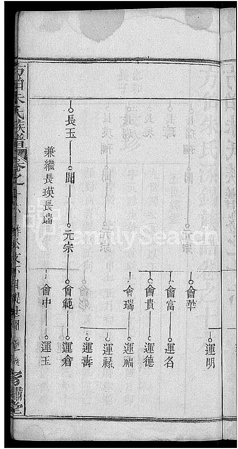 [朱]朱氏族谱_17卷首5卷-方伯朱氏族谱_方伯朱氏四修族谱 (湖北) 朱氏家谱_九.pdf