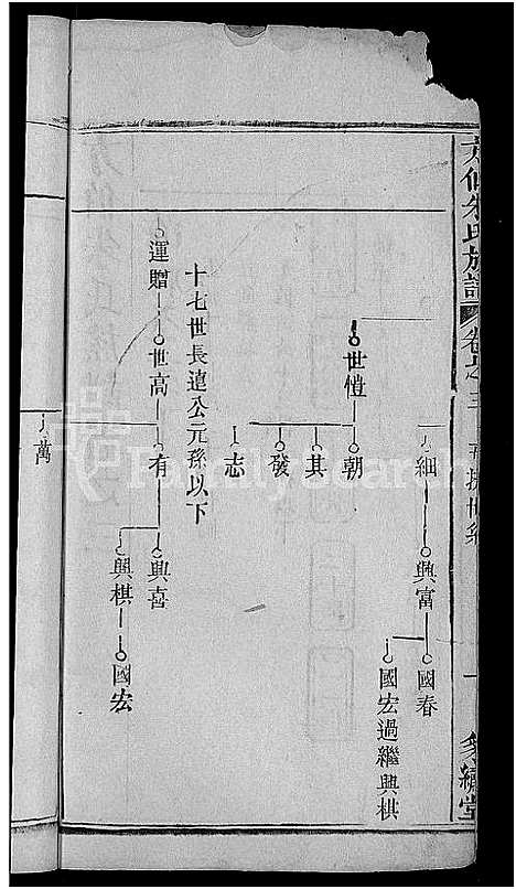 [朱]朱氏族谱_17卷首5卷-方伯朱氏族谱_方伯朱氏四修族谱 (湖北) 朱氏家谱_十二.pdf