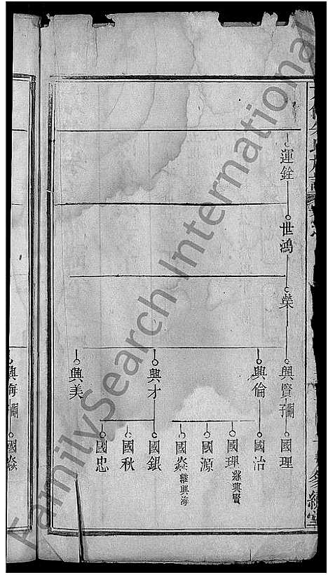 [朱]朱氏族谱_17卷首5卷-方伯朱氏族谱_方伯朱氏四修族谱 (湖北) 朱氏家谱_十三.pdf