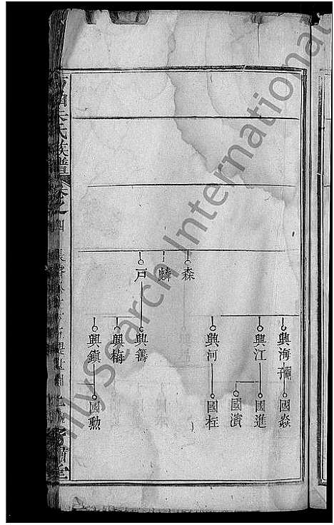 [朱]朱氏族谱_17卷首5卷-方伯朱氏族谱_方伯朱氏四修族谱 (湖北) 朱氏家谱_十三.pdf