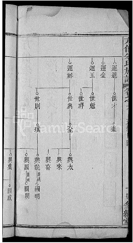 [朱]朱氏族谱_17卷首5卷-方伯朱氏族谱_方伯朱氏四修族谱 (湖北) 朱氏家谱_十四.pdf