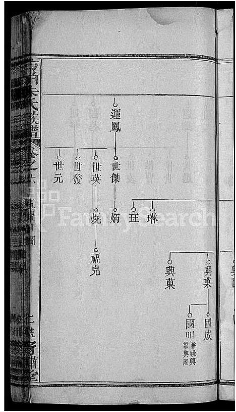 [朱]朱氏族谱_17卷首5卷-方伯朱氏族谱_方伯朱氏四修族谱 (湖北) 朱氏家谱_十四.pdf