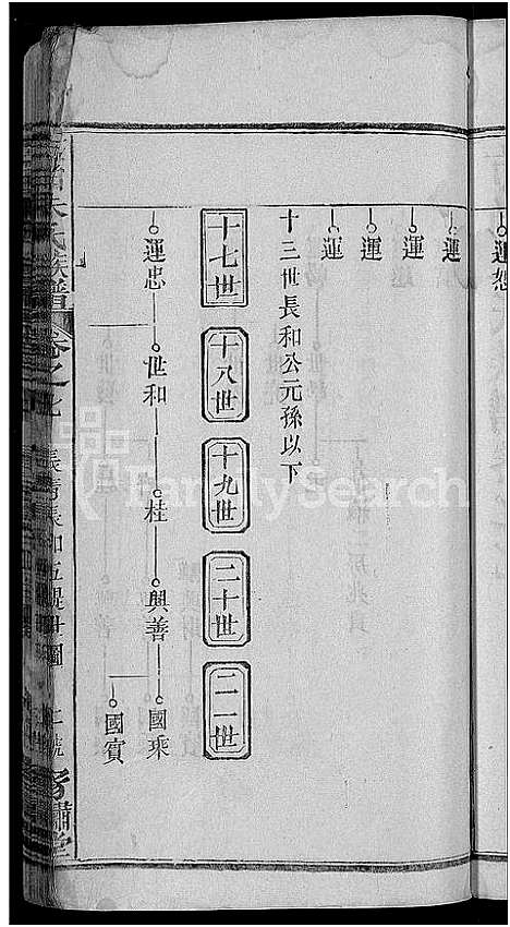 [朱]朱氏族谱_17卷首5卷-方伯朱氏族谱_方伯朱氏四修族谱 (湖北) 朱氏家谱_十五.pdf